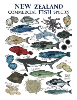 Chip Shop NZ Fish print
