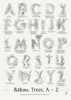 Rakau - Native Trees of Aotearoa A - Z Poster by Erin Forsyth